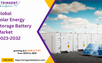 Solar Energy Storage Battery Market