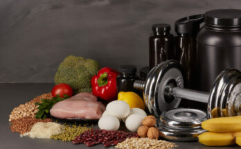 Sports Nutritional Supplements Market