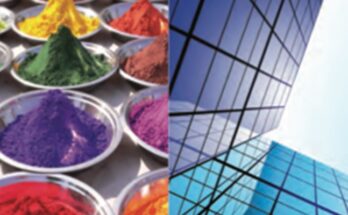 United States silicone additives market is projected to grow at a single-digit CAGR during 2023-2027. Click to get Free Sample Report Now.