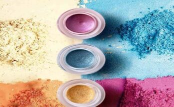 Vietnam Cosmetic Pigments Market is expected to grow at a robust CAGR owing to the growing cosmetic Industry, get Free Sample Report.