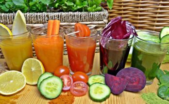 Sugar Beet Juice Extract Market