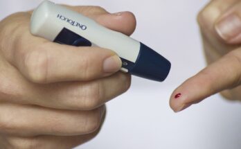 Blood Glucose Meters Market