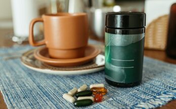 Botanical Supplements Global Market