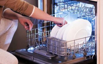 Dishwasher Market 