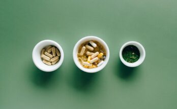 Digestive Health Supplements Market