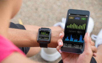 fitness app market