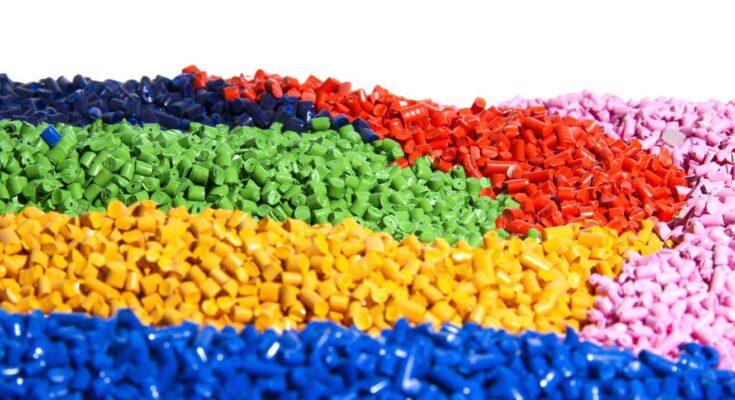 Polypropylene Market 