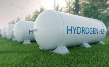 hydrogen market