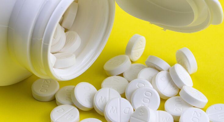 Proton Pump Inhibitors Market