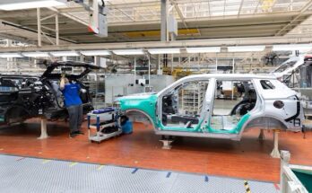 Automobile Remanufacturing Market Forecast