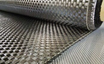 Global carbon fiber prepreg market is anticipated to grow appreciably in the forecast period of 2028. Free Sample Report Now.