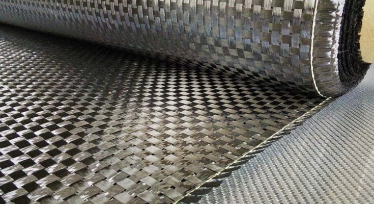 Global carbon fiber prepreg market is anticipated to grow appreciably in the forecast period of 2028. Free Sample Report Now.