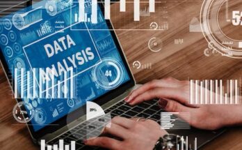 Data Acquisition (DAQ) System Market Size