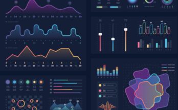 Data Visualization Software Market