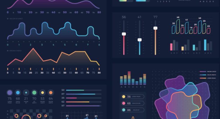 Data Visualization Software Market