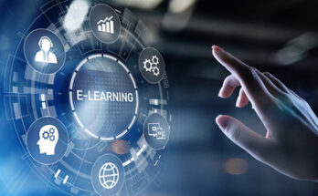 Self-Paced E-Learning Market Size, Statistics, Industry Trends, Growth By 2032