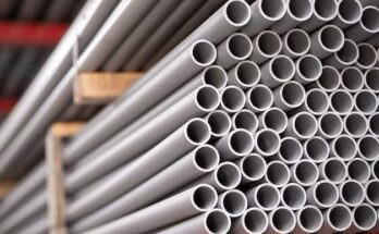 Glass Reinforced Plastics GRP Pipes Market Forecast