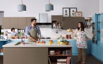 India Modular Kitchen Market