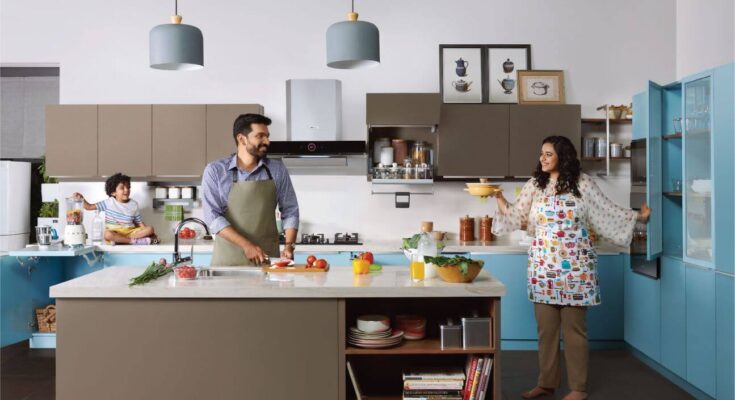 India Modular Kitchen Market