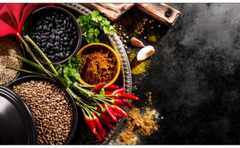 India Organic Spices Market