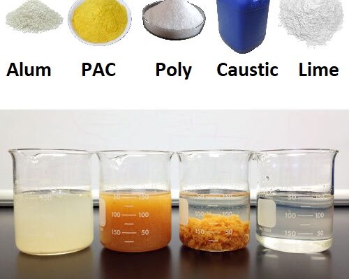 India water and wastewater treatment chemicals market stood at $ 597 million in 2019 & projected to reach $ 986 million by 2026. Free Sample.