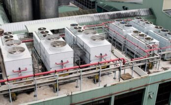 Industrial Air Chiller Market Forecast