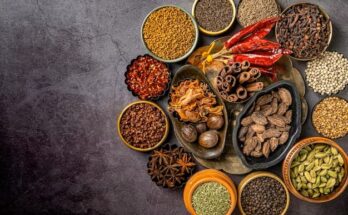 Organic Spice Market Growth