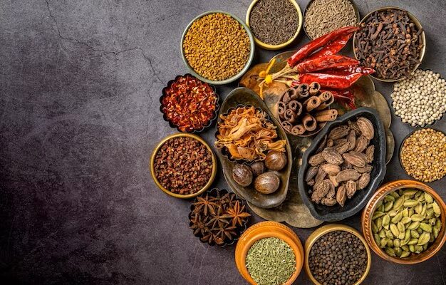 Organic Spice Market Growth