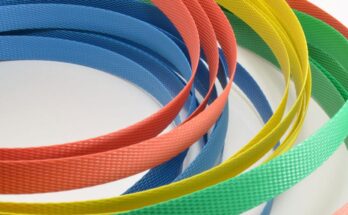 Global Plastic Straps Market will grow because of paper, beverage Industries. Packaging in the Brazilian food sector increased by 2.4 % in 2021.