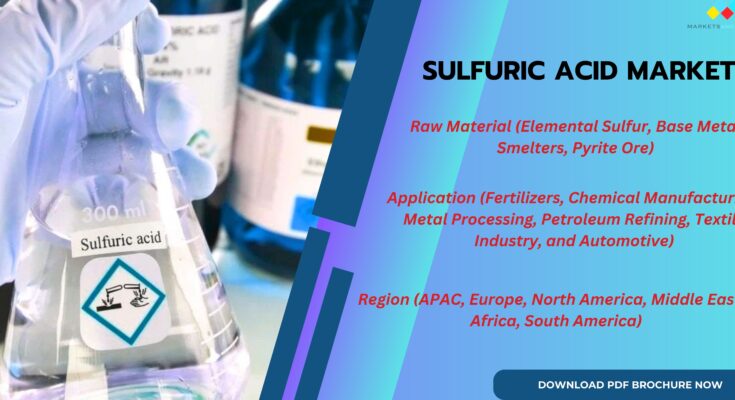 Sulfuric Acid Market