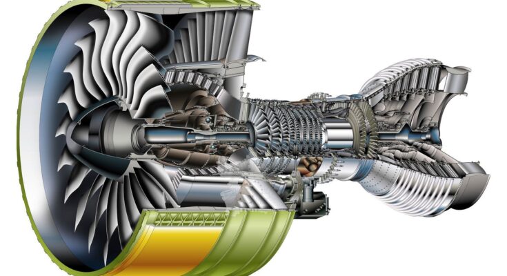 Aircraft Turbofan Engine