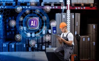 Artificial Intelligence In Supply Chain Market