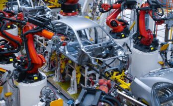 Automotive Equipment Leasing Market