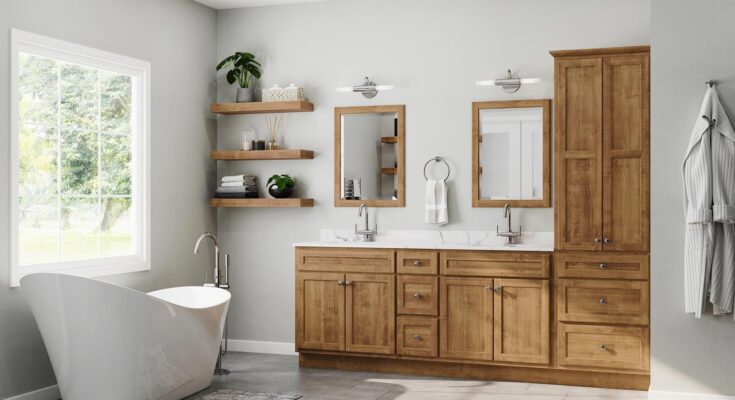 Bathroom Vanities Market