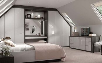 Bedroom Furniture Market