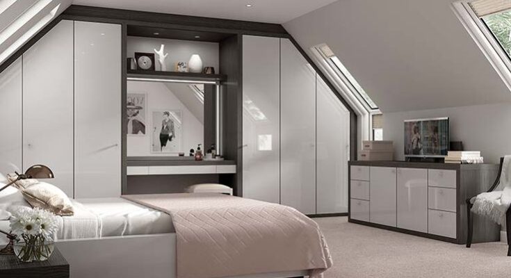 Bedroom Furniture Market