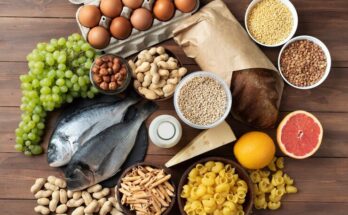 Bulk Food Ingredients Market