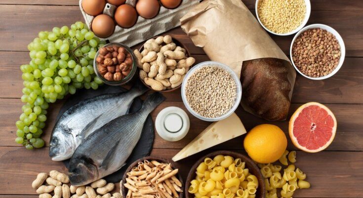 Bulk Food Ingredients Market