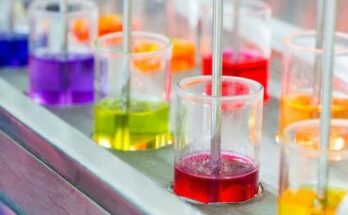 Global Dyes Market has valued at USD35.7 billion in 2022 & further grew with a CAGR of 4.78% through 2028. Free Sample Report.