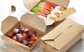 Food Packaging Market