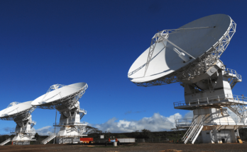 Global Satellite Communication Market