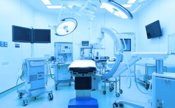 Healthcare Equipment Leasing Market