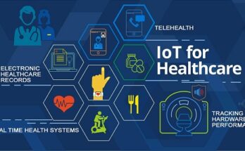 Internet of Things (IoT) in Healthcare Market