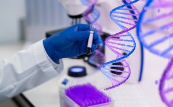 NGS-Based RNA-Sequencing Market