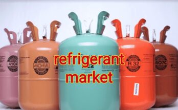 Global Refrigerant Market has valued at USD5.46 billion in 2022 & further grow with a CAGR of 6.23% through 2028. Free Sample report.