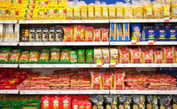 Retail Ready Packaging Global Market