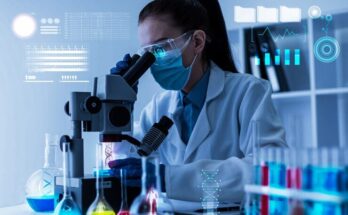 Scientific Research And Development Services Market