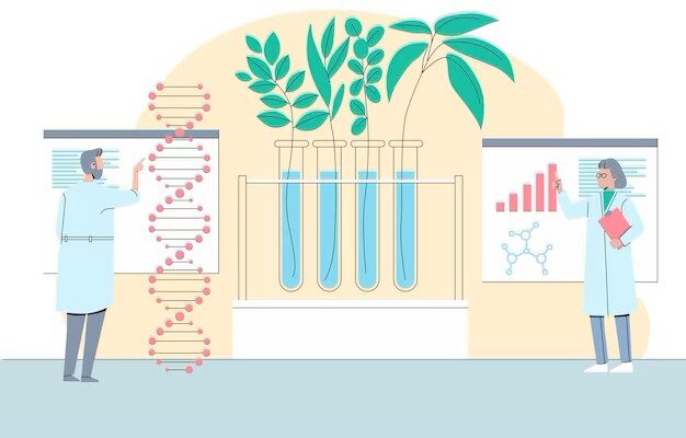 Single-Cell Genome Sequencing Market Size