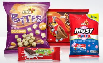 Snack Food Packaging