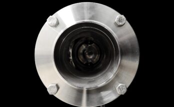 Flanges Global Market